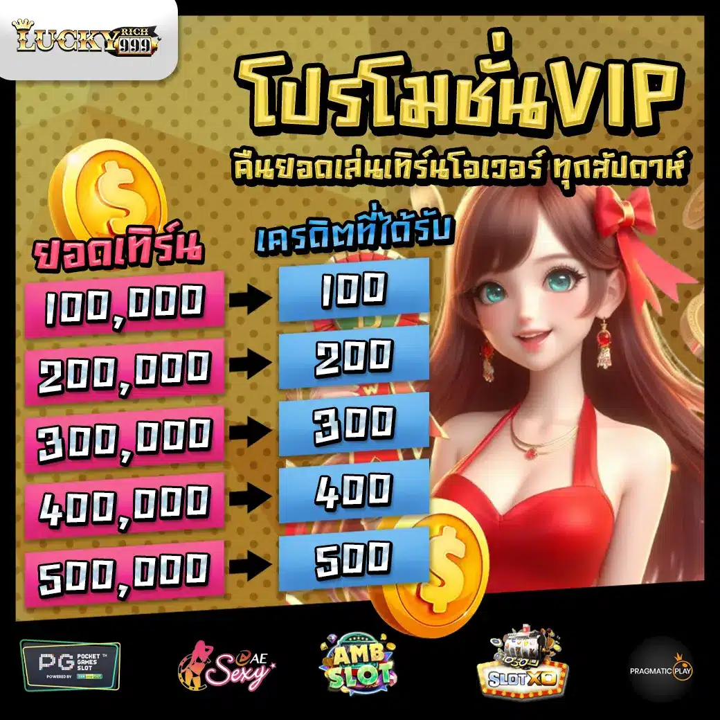 Luckyrich999 promotion 2 Luckyrich999 promotion 2